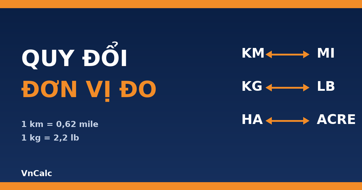 Bảng quy đổi đơn vị đo lường km mile kg lb ha acre
