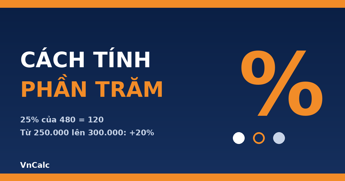 Cách tính phần trăm: công thức và ví dụ