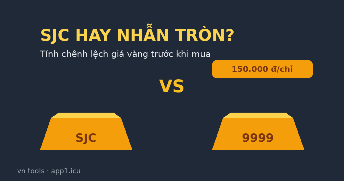 So sánh giá vàng SJC và vàng nhẫn tròn 9999